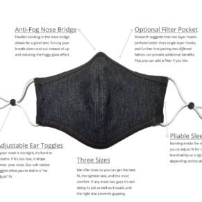 Most Comfortabnle Mask 60/-