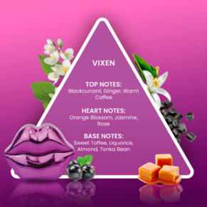 So Smooch Vixen 30Ml